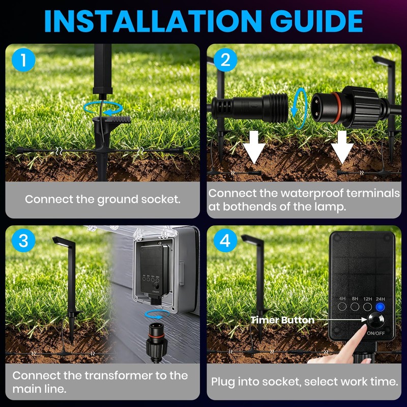 ZestPatio Plug in Outdoor RGB Landscape Pathway Lights Kit with