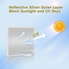 RV Roof Vent Skylight Insulator Window Cover, Sun Blackout Fabric
