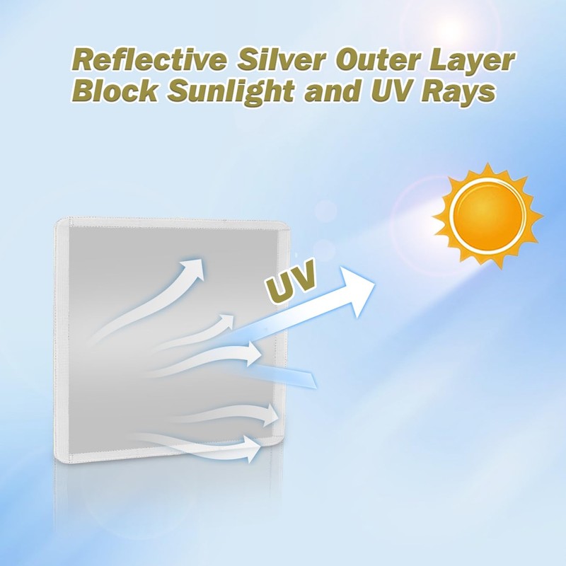 RV Roof Vent Skylight Insulator Window Cover, Sun Blackout Fabric