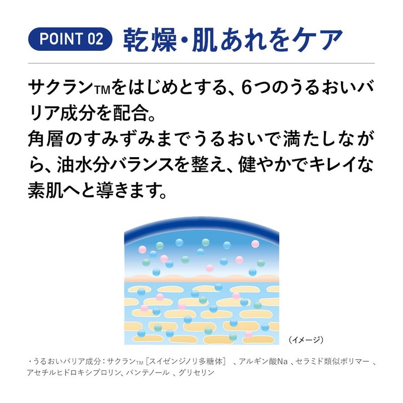 Filnaturant Exbarrier Repair Gel AL