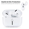 AKABEILA Case for Airpods Pro 2, Soft TPU Clear Protective