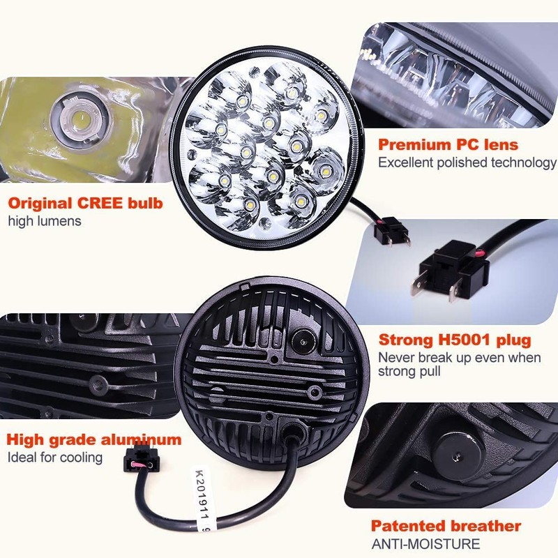 Ourbest H5001 Led Lights Par46 Light for Spotlight, 5.75" 5-3/4"