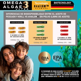 Algae Omega 3 ULTRA | DHA y EPA | Microalgas Marinas | 5 veces más Absorbible