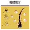 ROOTACTIVE Suero Capilar Anticaída 50ml | Redensificador y Reparador para