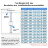 Fuel Level Indicator with 150 mm Fuel Level Sensor, 0-190