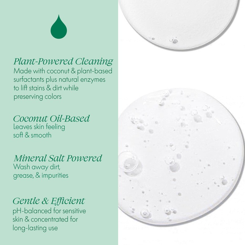 Safely Everyday Laundry Detergent Liquid Soap,Bright 1 Pack–Plant Powered,Natural &