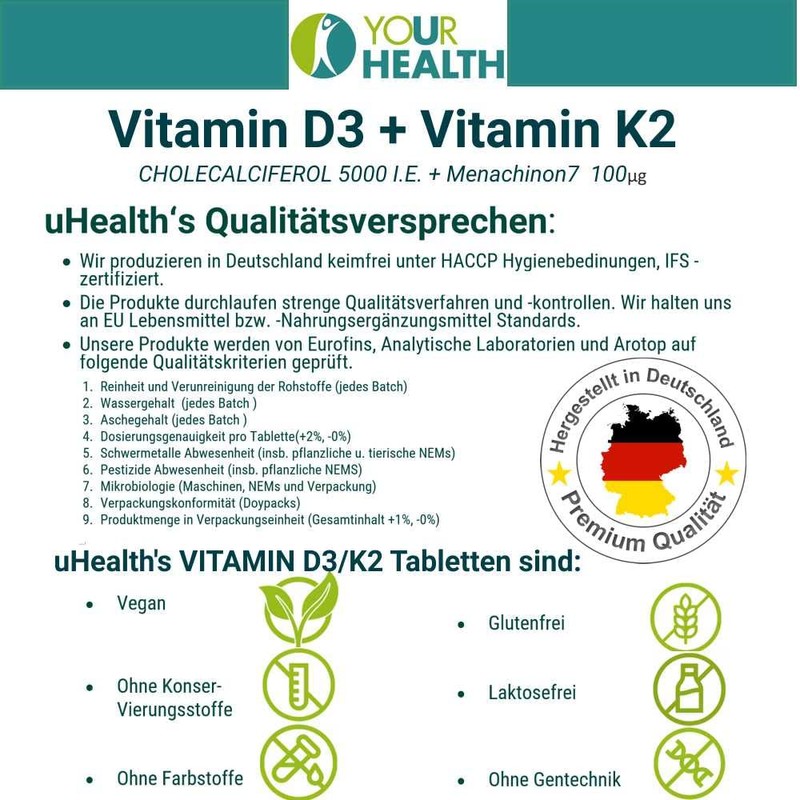 Vitamin D3 (5000 IU) + Vitamin K2 (100 μg), Cholecalciferol,