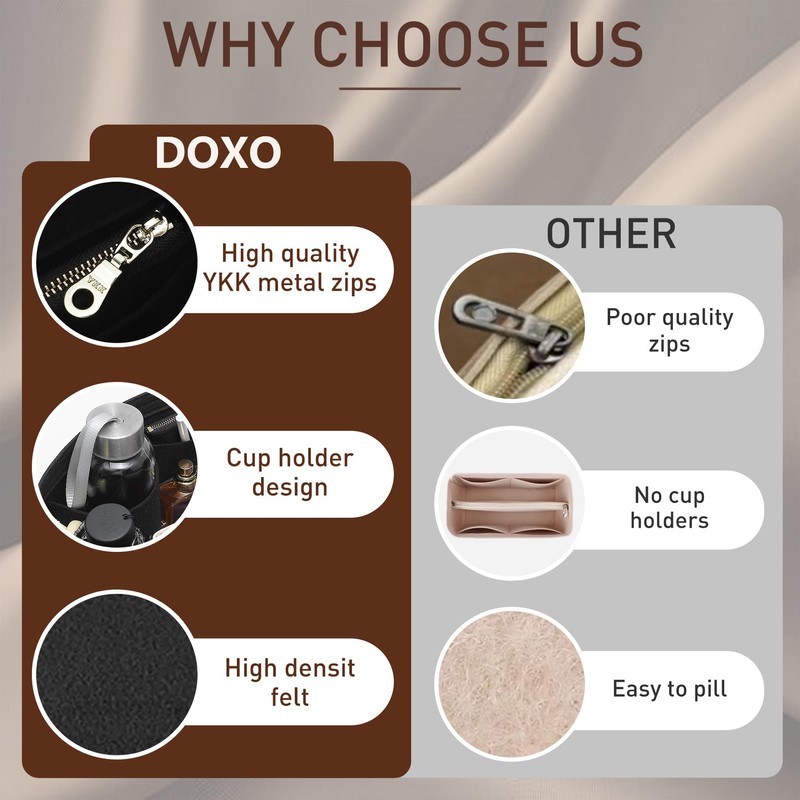 Doxo Longchamp Organizer Insert Medium, Felt Bag Organizer with Cup