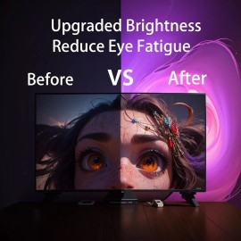 Lotalot TV LED Backlight with HDMI Sync Box,Immersion Backlights SYNC