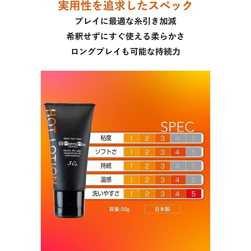 Men's Max Cute Sunny & Hot Lotion (1.8 oz (50