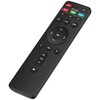 NTQinParts Replacement Remote Control Controller for Bestisan Soundbar SE02 S8520