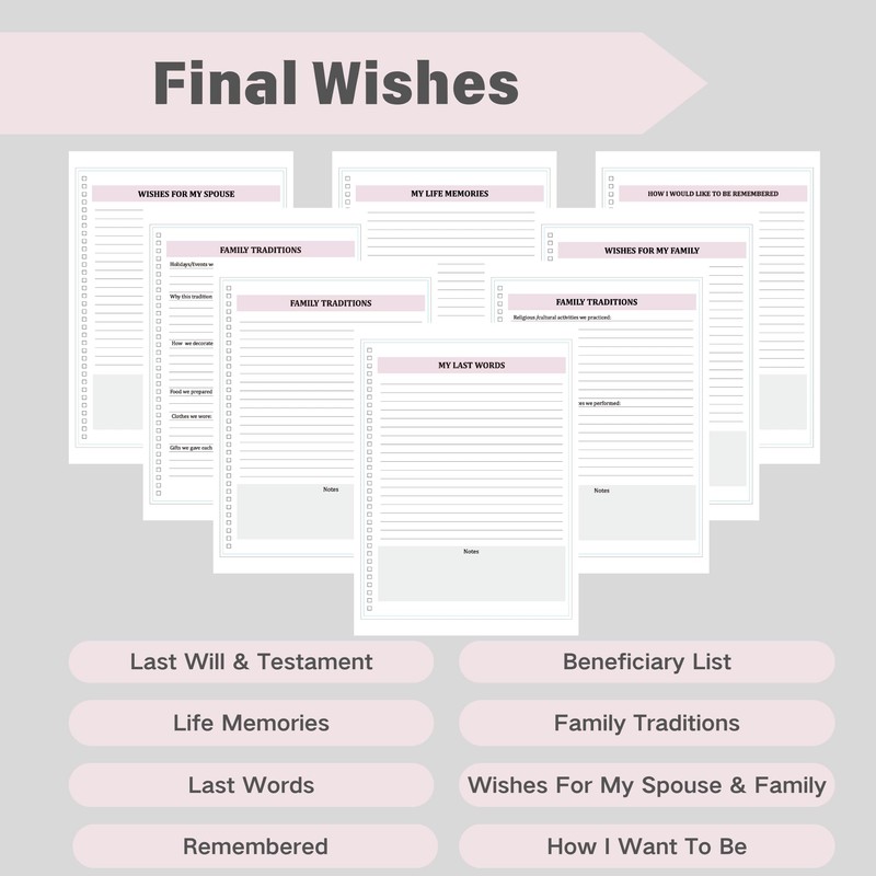 End Of Life Planner, If I Die Binder Important Document