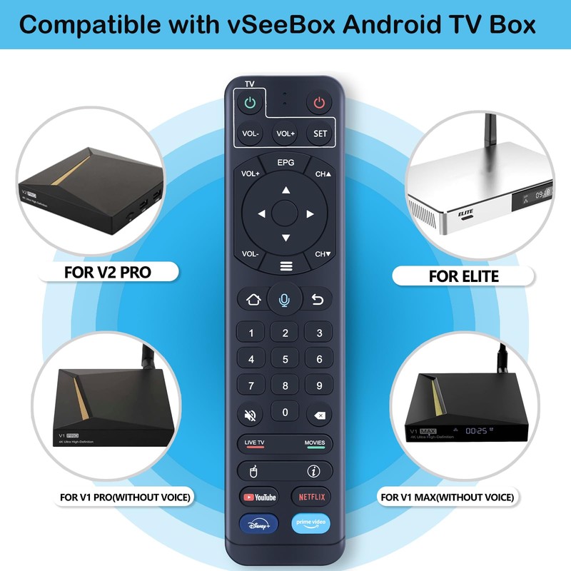 ZWP V2 Pro Replacement Voice Remote Control fit for vSeeBox
