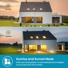 Milfra Smart Dimmer Switch Digital Display Single-Pole 3Way Dimmer Smart