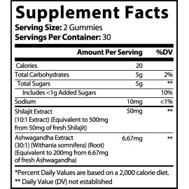 MNM ProLabs PRO-SHILAJIT Premium Gummies