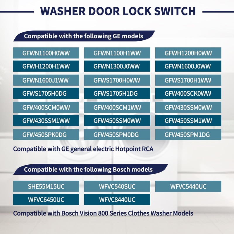 Magimaker Washer Door Lock Switch Assembly WH10X20821 Compatible with GE