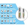 EBL EBL AAA Rechargeable Batteries (28-Counts) Ready2Charge 1.2V 1100mAh Ni-MH