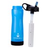 Clear Flow Water Filter - 1,500-L Carbon and Hollow Fiber