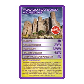 STEM: Peculiar Problems Top Trumps Card Game