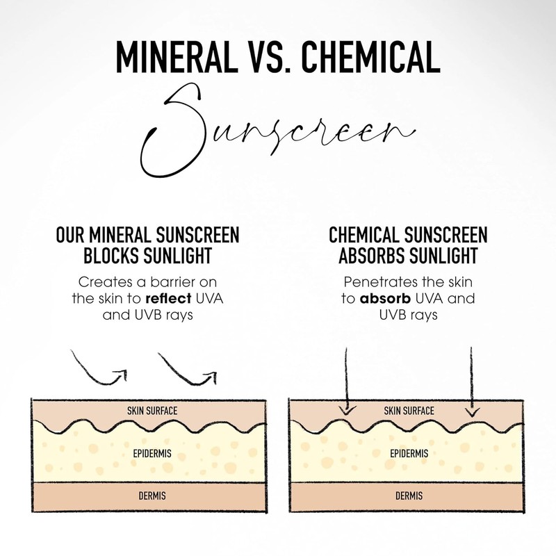 Complexion Rescue Natural Matte Tinted Moisturizer, Desert 6.5