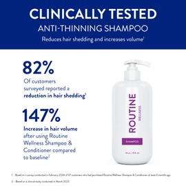 Routine Wellness Anti-Thinning Shampoo for Thinning Hair - Biotin DHT Blocker Women & Men - Color Safe Shampoo for Hair Loss & Healthy Hair - Coconut & Vanilla 14oz (Pack of 2)