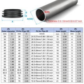 PATIKIL 2-3/8" Plastic Tubing End Caps, 12Pcs Round Hole Plug Insert for Round Iron Pipe Chair Leg Table Bookshelves Patio Furniture, Black