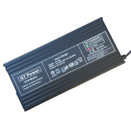 5 Amps Smart AC Adapter Compatible with Hiboy S2 Pro Electric Scooter