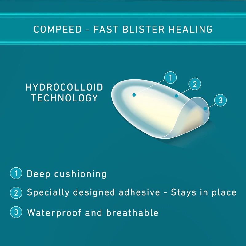 Compeed Mixed Size Blister Plasters, 12 Hydrocolloid Plasters, Foot Treatment,