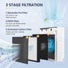 TZ-K2 Replacement Fil-ter Compatible with ToLife TZ-K2 Air Puri-fier for