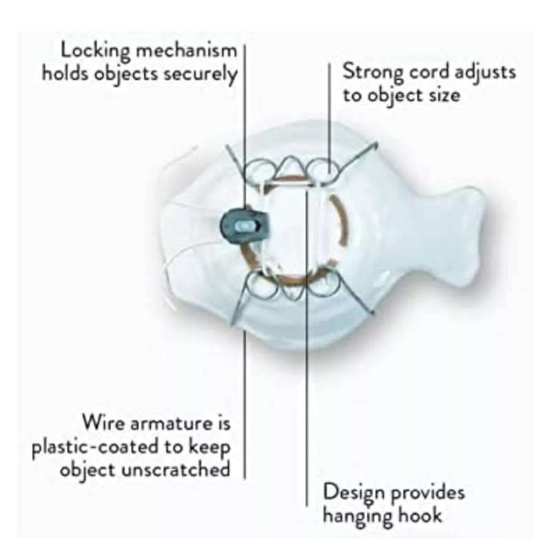 Display Buddie 2 Pack Adjustable Plate Hanger for Plates, Platters,