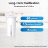 Overbest NSF Certified Pitcher Water Filter, Replacement for Brita® Pitchers