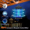 Bug Zapper Large Coverage 1/2 Acre, Weatherproof, Light Sensor, Mosquito