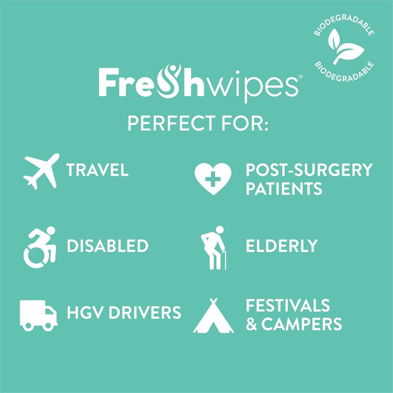 FreshWipes Body Wipes for Adults – 12 Pack - Unscented