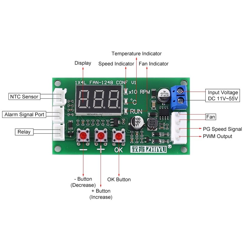 DONGKER PWM Driver Module,DC 12V 24V 48V 4-Wire Fan Temperature