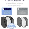 LEVOIT LV-H132 Replacement Filter, Genuine LV-H132-RF Air Purifier Filters, High-Efficiency