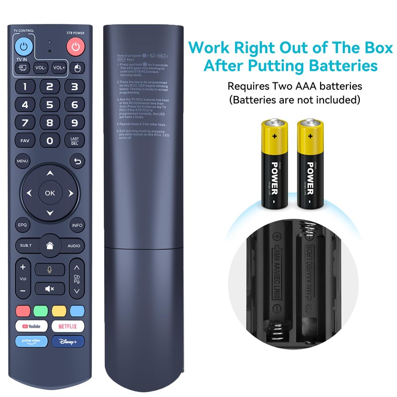 ZWP V3 Pro Replacement Voice Remote Control Compatible for vSeeBox