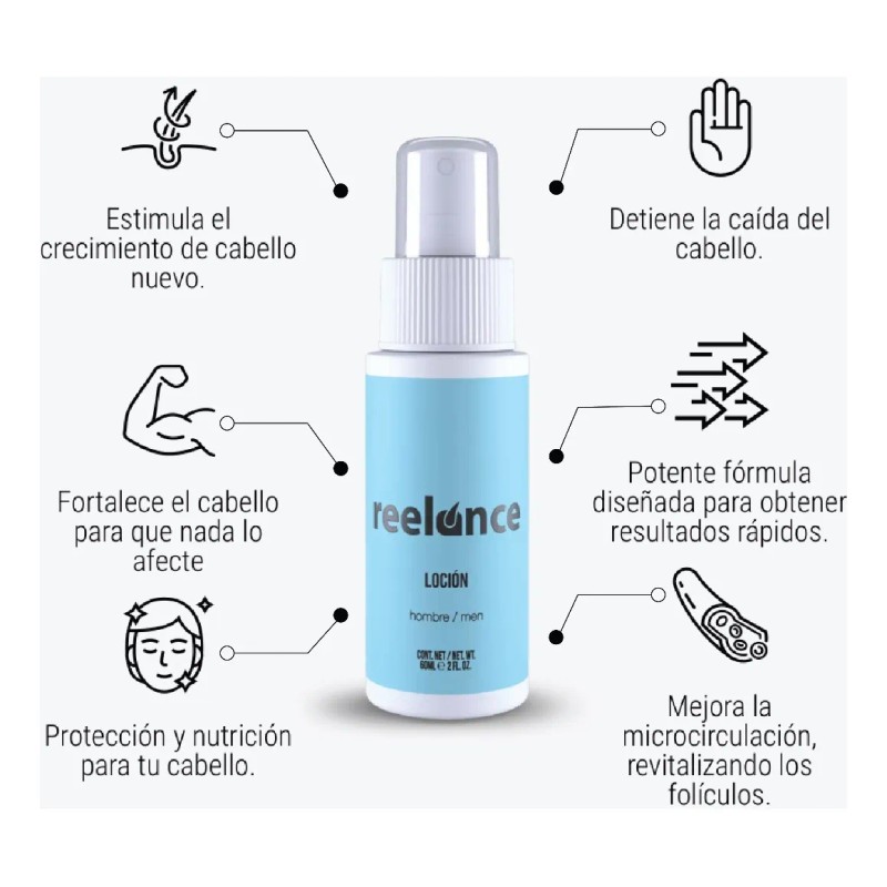 4 Meses De Tratamiento Anti Caída Reelance Hombre