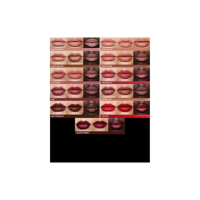 Gloss Bomb Stix High Shine Gloss - 01 Blazd Donut