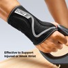 FREETOO Wrist Support S-shaped support for Arthritis, Adjustable Day Night