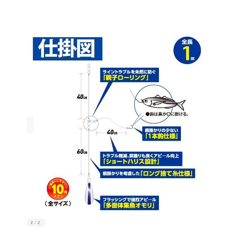 Little Maji Embankment Blue Monkey Set M