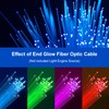 AZIMOM PMMA Plastic 550pcs*0.03in*13.1ft Fiber Optic Cable Strands 0.75mm 4