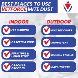 Vetforce Mite Dust – Pest Management Powder – Suitable for Indoor and Outdoor Use