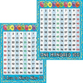 Barker Creek Educational Chart Set of 2, Number Grids, 2 Chart Set, First has 0-99 Number Grid, Second has 1 to 100 Number Grid, Math, Counting Skills, Charts Measure 17" x 22" Each (526)