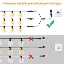 Etopgo Lichterkette Verteiler, 2 Pin Verlängerungskabel, Lichterketten-Splitter IP65 Wasserdicht 1 zu 3 Y-Verteiler für Weihnachtsbeleuchtung Außen, Eisregen Lichterkette und G40 Globe Lichterkette