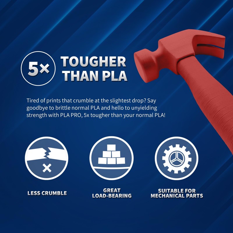 OVERTURE PLA Plus (PLA+) Filament 1.75mm PLA Professional Toughness Enhanced