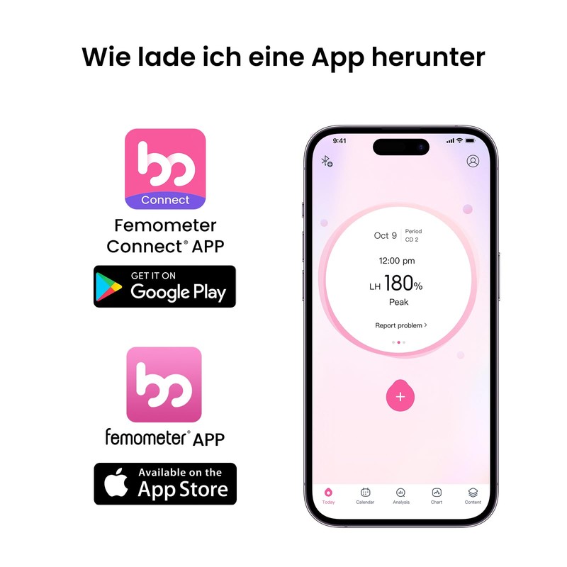 Bluetooth Smart Basal Thermometer with Backlight, Fertility Monitor and Period