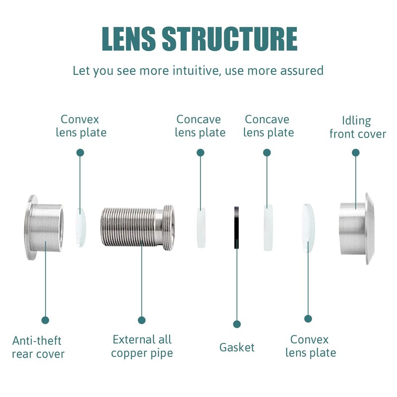 180° Wide Angle Polished Chrome Door Viewer, Security Peephole for