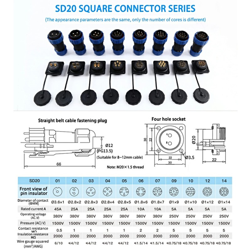 ZBLZGP Panel Mount Connector Square SD20 Waterproof IP68 Industrial Power