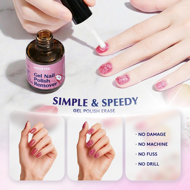 Gel Nail Polish Remover Kit -Quick&Easy Gel Polish Remover,0.5Fl Oz
