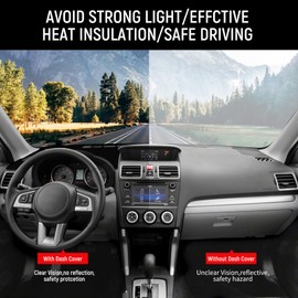 Hugeek Dashboard Cover Mat for Subaru Forester Accessories 2014-2018 Anti-Slip Dash Cover Mat Sunshade Glare UV Rays Protector Black (for Subaru Forester 2014-2018 (Black))